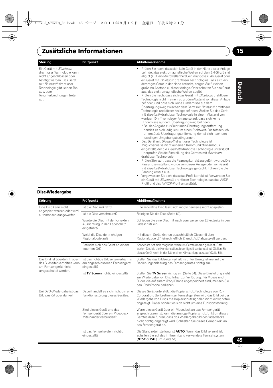Zusätzliche informationen 15, Deutsch italiano nederlands pyccкий | Pioneer X-SMC5-K User Manual | Page 45 / 224