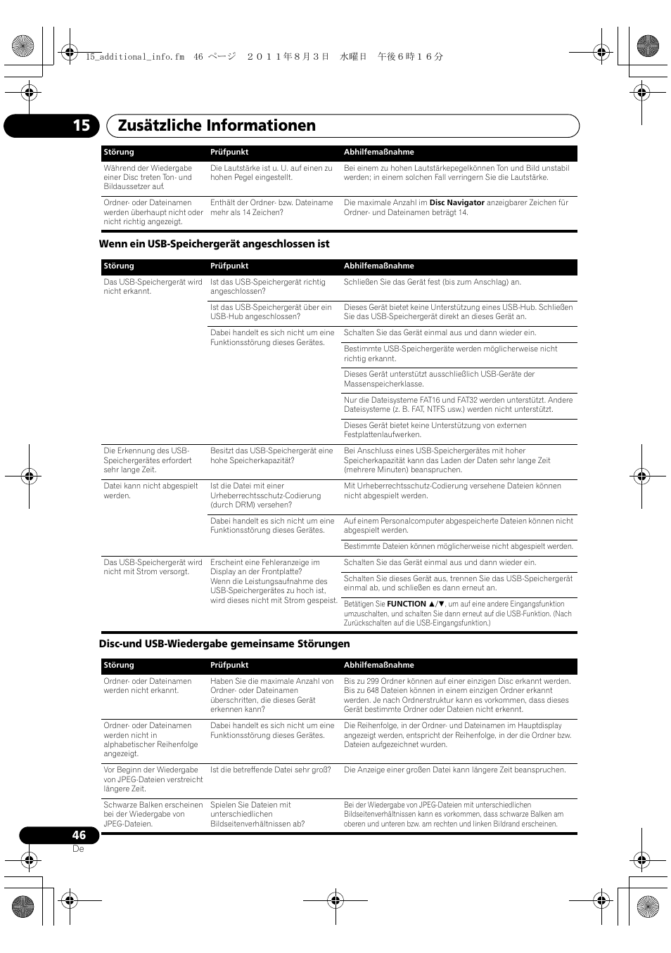 Zusätzliche informationen 15 | Pioneer X-SMC5-K User Manual | Page 46 / 224