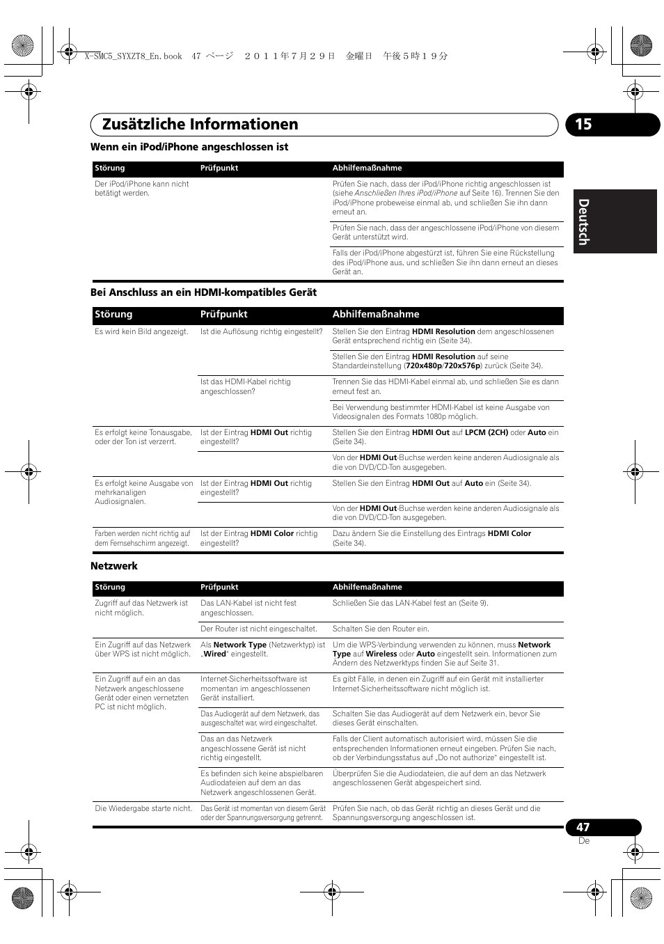 Zusätzliche informationen 15, Deutsch italiano nederlands pyccкий | Pioneer X-SMC5-K User Manual | Page 47 / 224