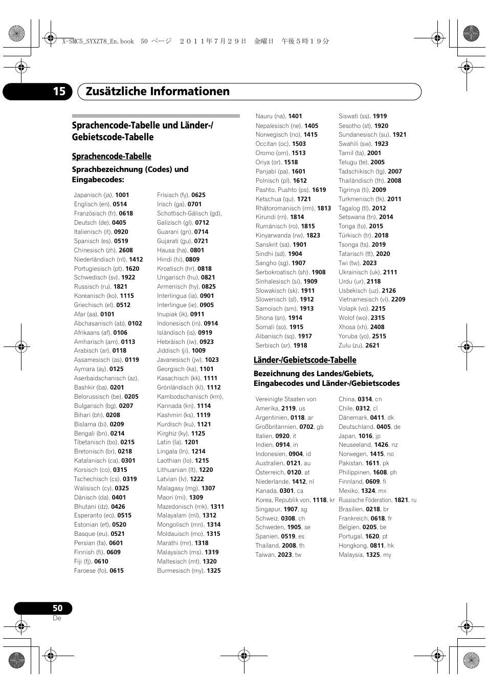 Zusätzliche informationen 15, Sprachencode-tabelle, Länder-/gebietscode-tabelle | Pioneer X-SMC5-K User Manual | Page 50 / 224