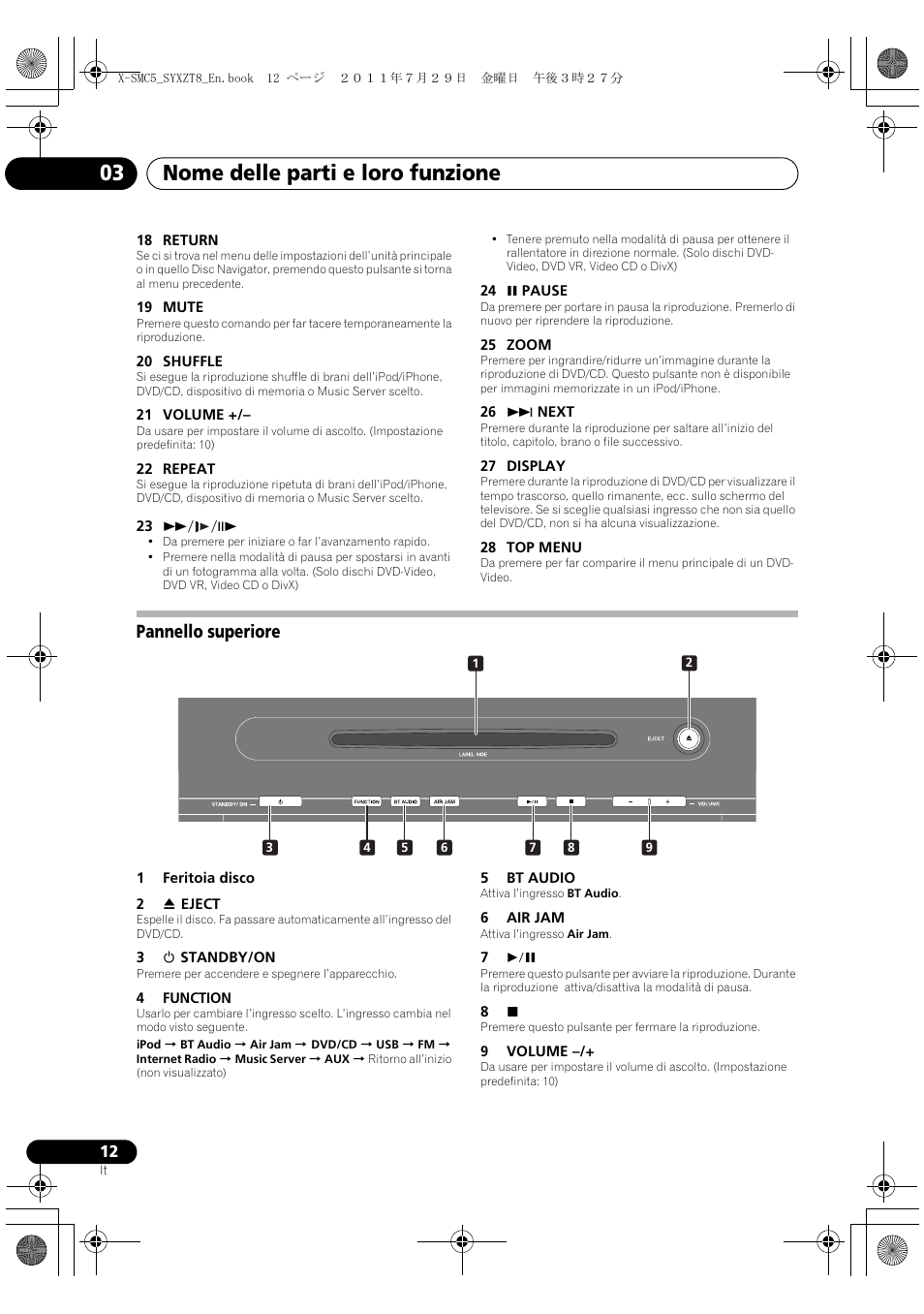 Pannello superiore, Nome delle parti e loro funzione 03 | Pioneer X-SMC5-K User Manual | Page 66 / 224