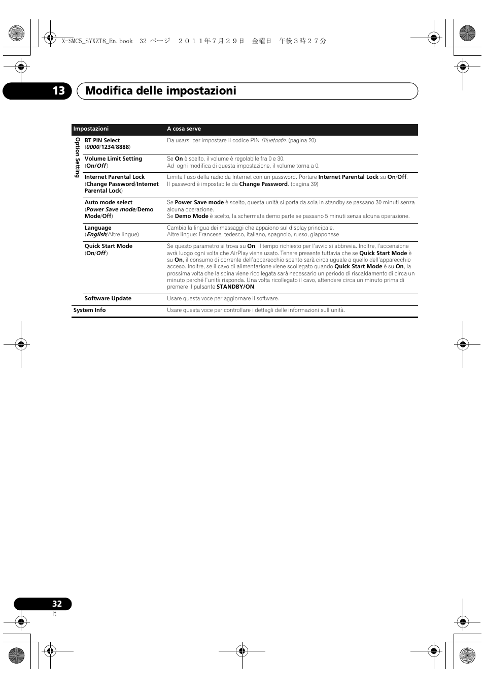 Modifica delle impostazioni 13 | Pioneer X-SMC5-K User Manual | Page 86 / 224