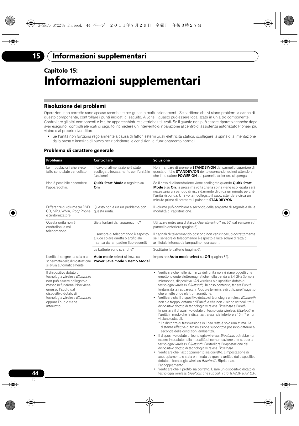 Risoluzione dei problemi, Informazioni supplementari, Informazioni supplementari 15 | Capitolo 15 | Pioneer X-SMC5-K User Manual | Page 98 / 224