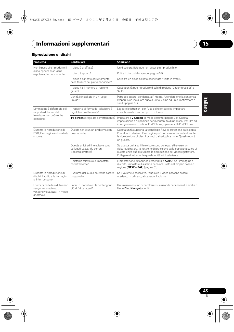 Informazioni supplementari 15, Deutsch italiano nederlands pyccкий | Pioneer X-SMC5-K User Manual | Page 99 / 224