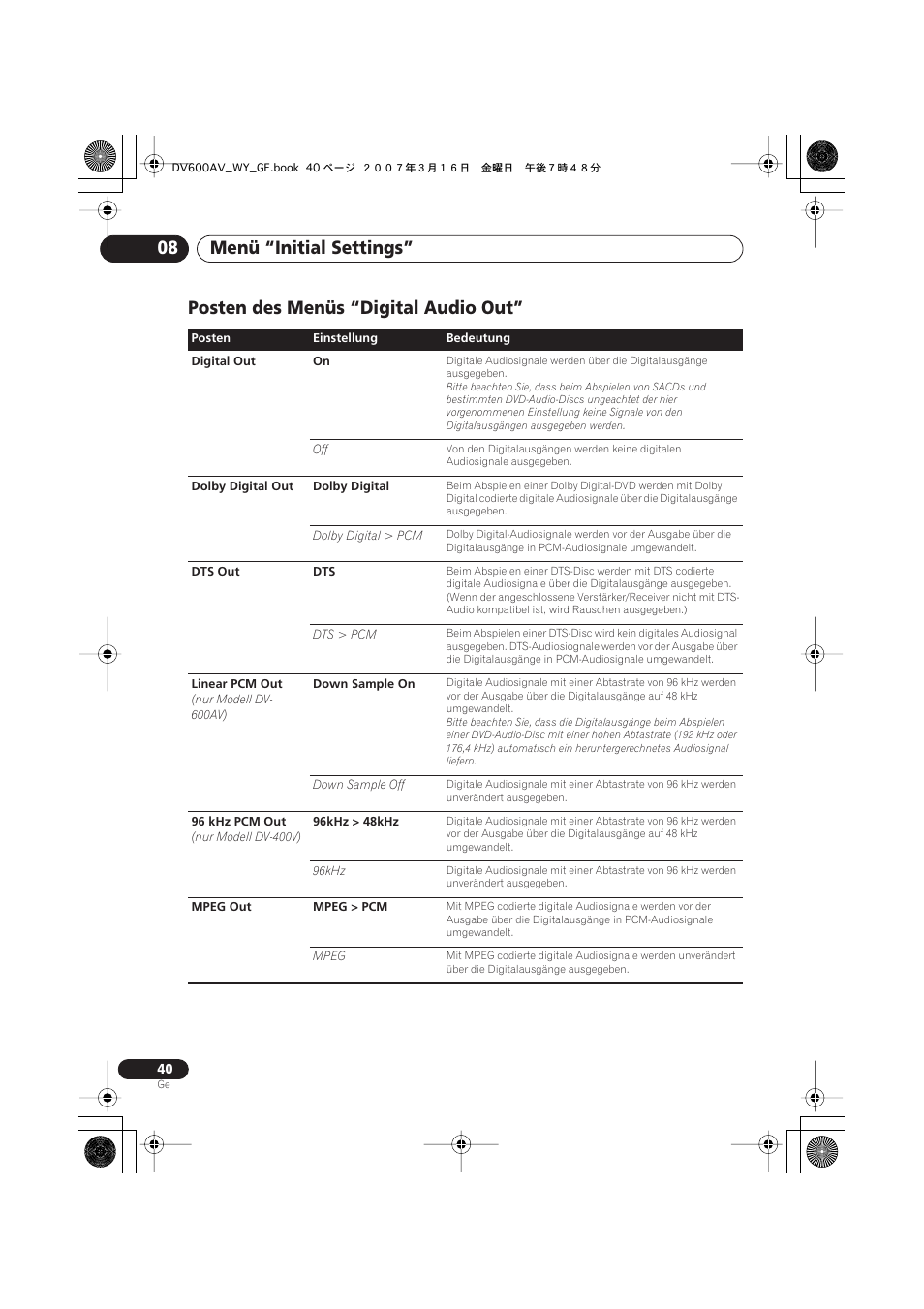 Posten des menüs “digital audio out, Menü “initial settings” 08 | Pioneer DV-600AV-K User Manual | Page 102 / 128