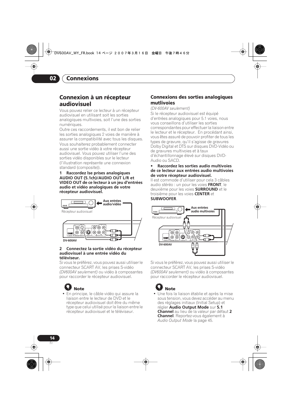 Connexion à un récepteur audiovisuel, Connexions 02, Connexions des sorties analogiques mutlivoies | Pioneer DV-600AV-K User Manual | Page 14 / 128