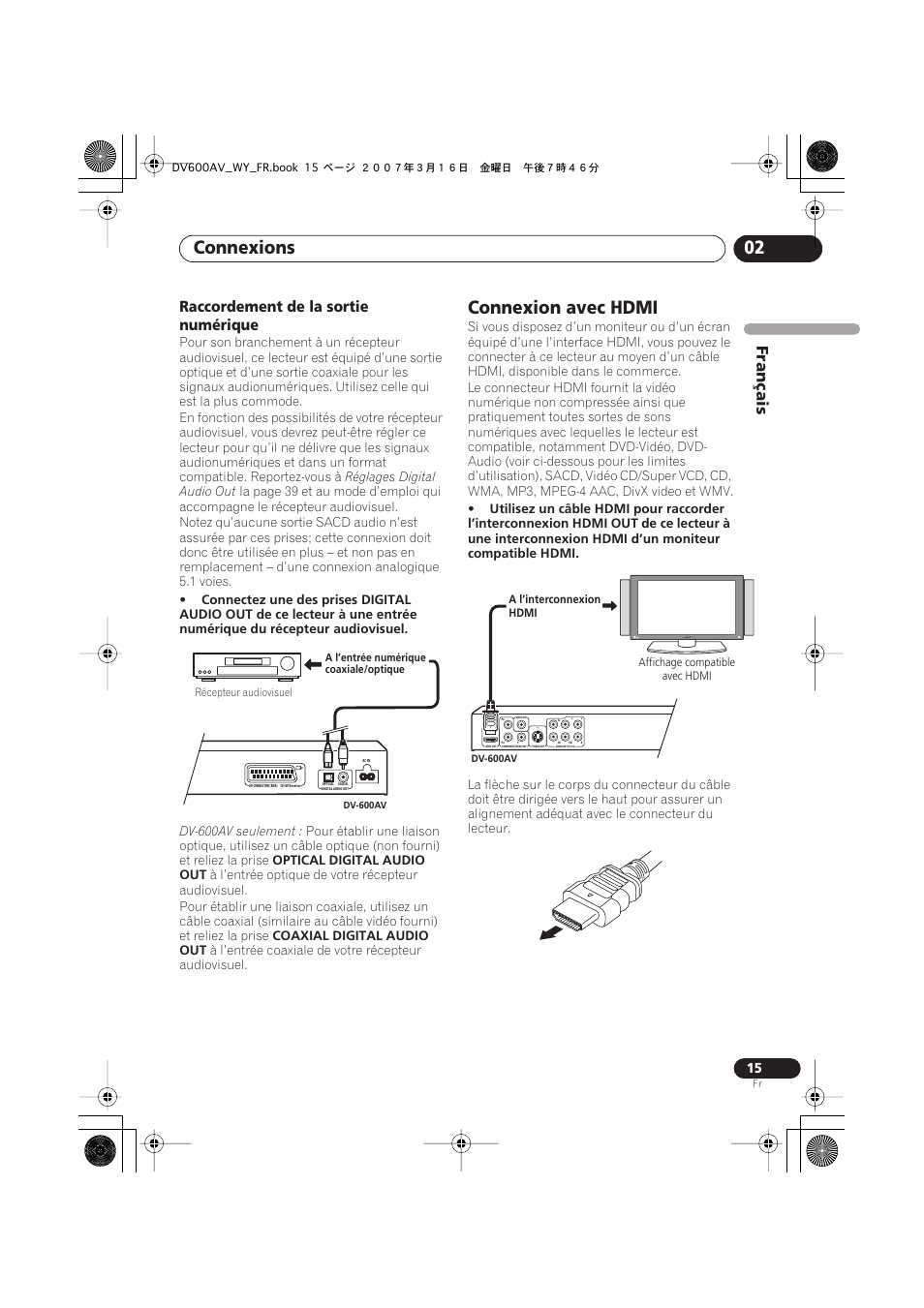 Connexion avec hdmi, Connexions 02, Français | Raccordement de la sortie numérique | Pioneer DV-600AV-K User Manual | Page 15 / 128
