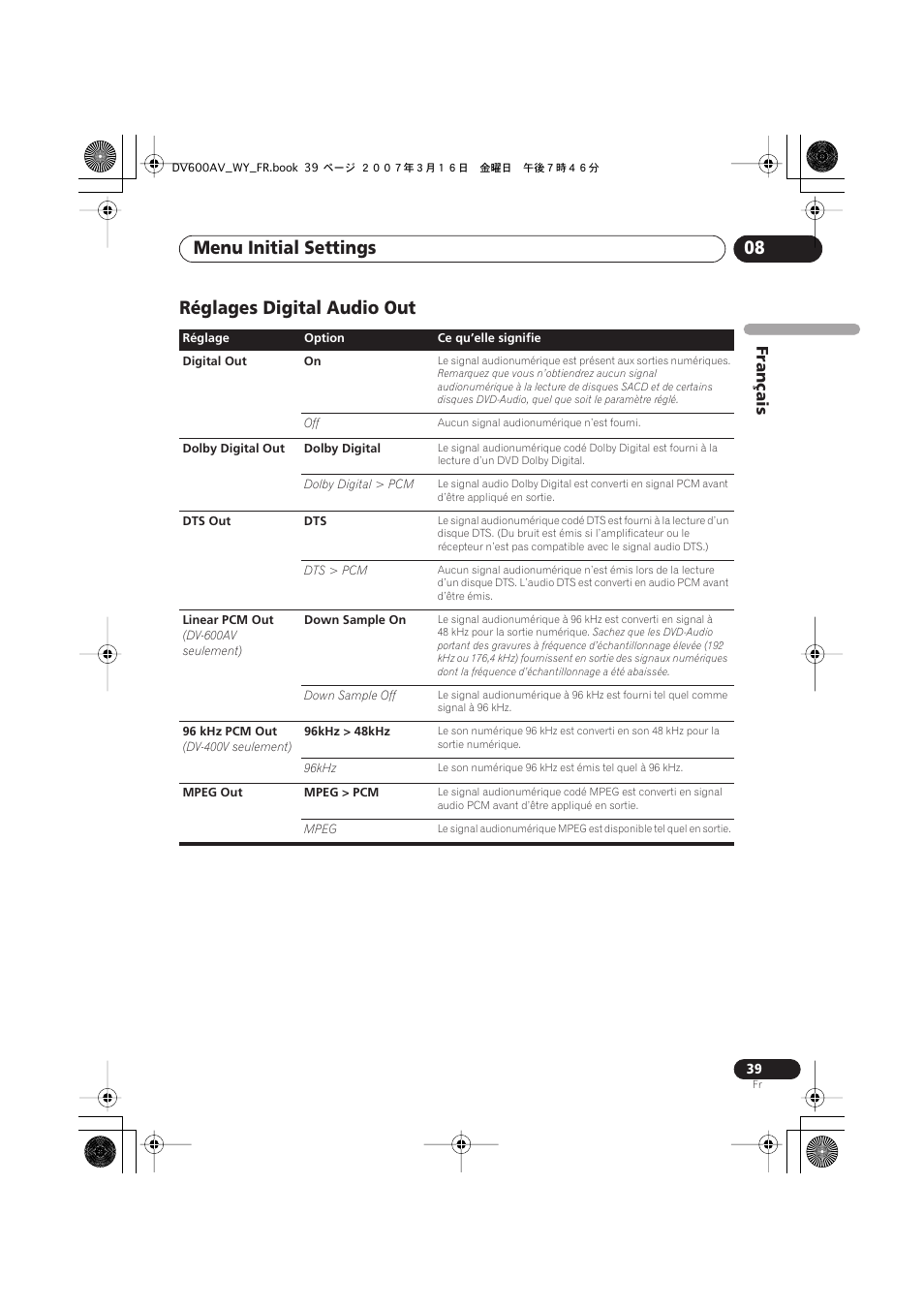 Réglages digital audio out, Menu initial settings 08, Français | Pioneer DV-600AV-K User Manual | Page 39 / 128