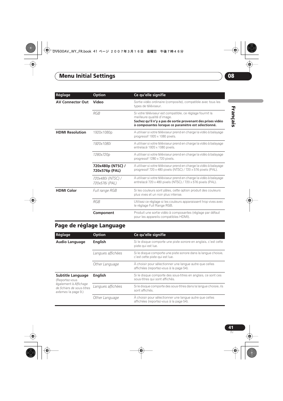 Menu initial settings 08, Page de réglage language, Français | Pioneer DV-600AV-K User Manual | Page 41 / 128