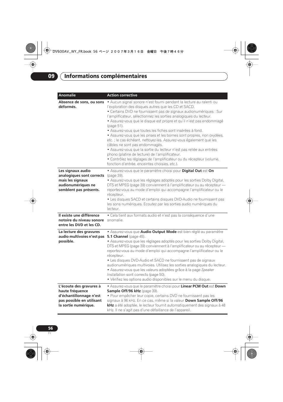Informations complémentaires 09 | Pioneer DV-600AV-K User Manual | Page 56 / 128