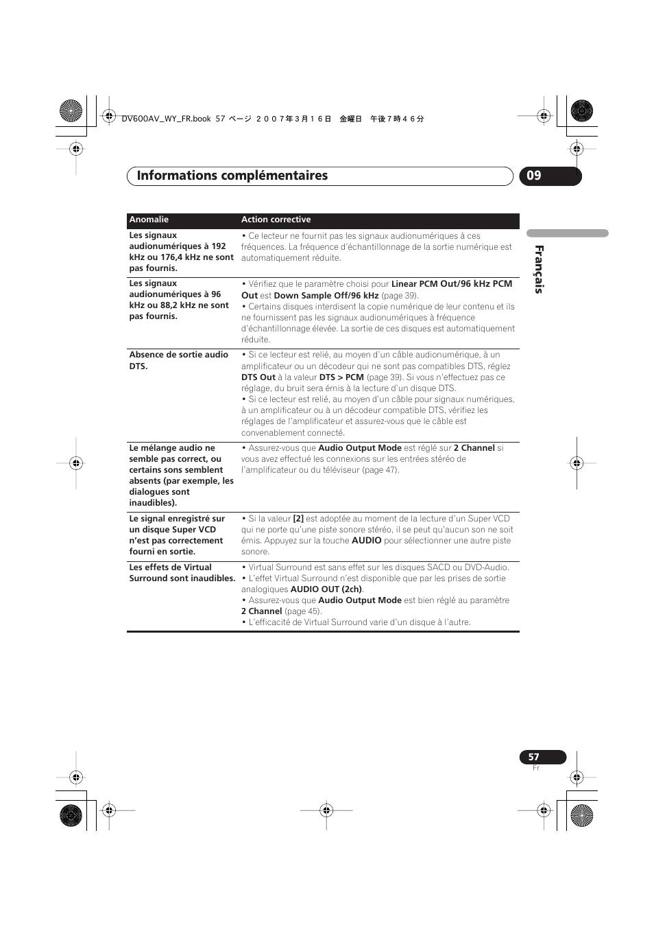 Informations complémentaires 09, Français | Pioneer DV-600AV-K User Manual | Page 57 / 128