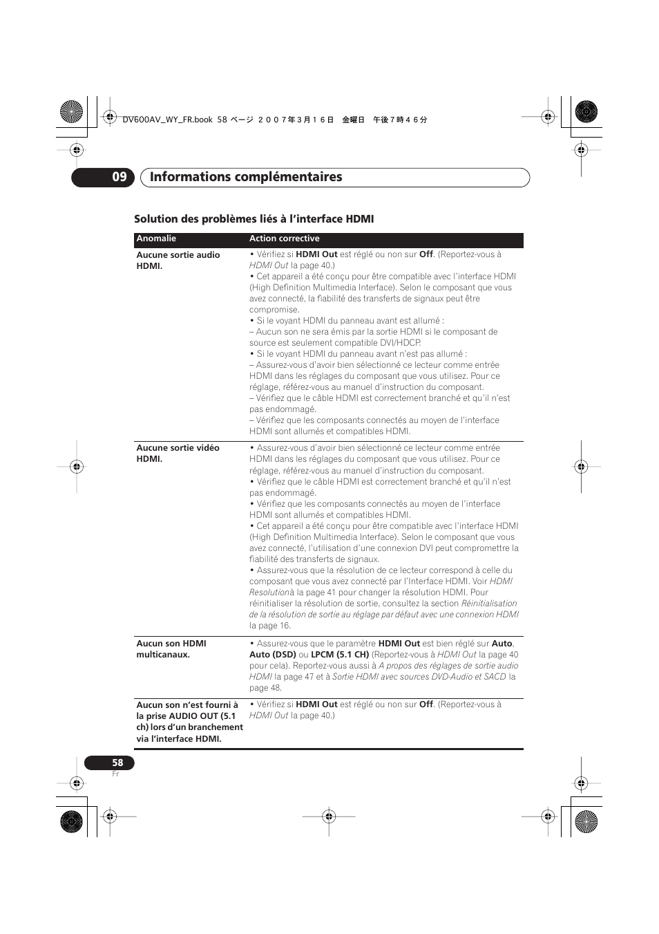 Informations complémentaires 09, Solution des problèmes liés à l’interface hdmi | Pioneer DV-600AV-K User Manual | Page 58 / 128