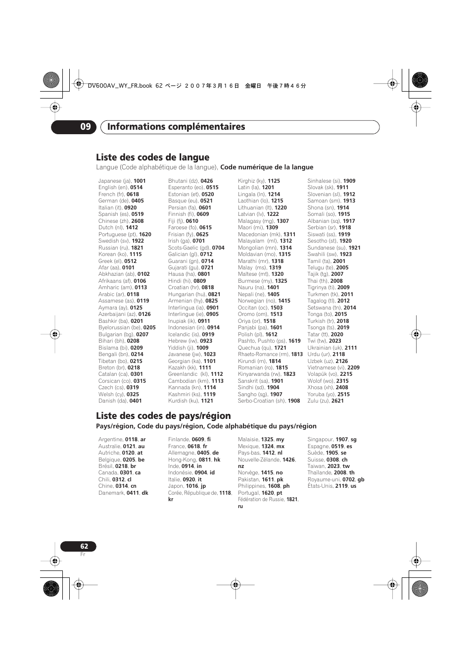 Liste des codes de langue, Liste des codes de pays/région, Informations complémentaires 09 | Pioneer DV-600AV-K User Manual | Page 62 / 128