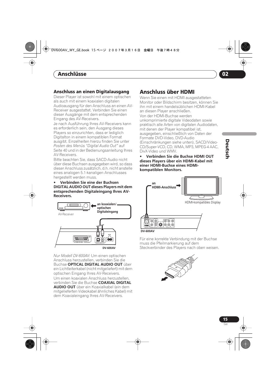 Anschluss über hdmi, Anschlüsse 02, Deutsch | Anschluss an einen digitalausgang | Pioneer DV-600AV-K User Manual | Page 77 / 128
