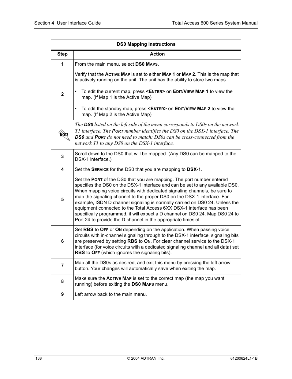 ADTRAN 600R User Manual | Page 170 / 264