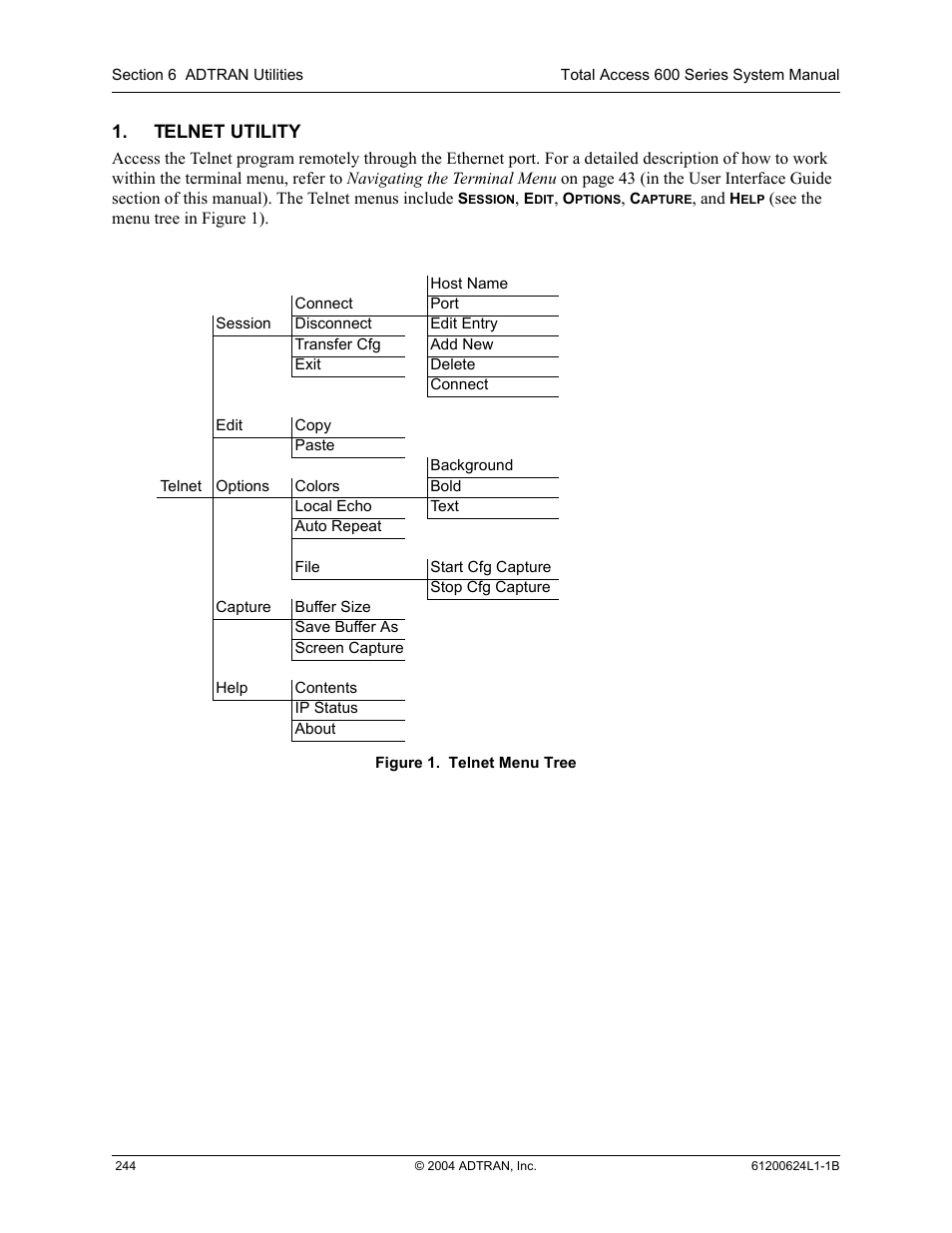 Telnet utility, Figure 1, Telnet menu tree | ADTRAN 600R User Manual | Page 246 / 264