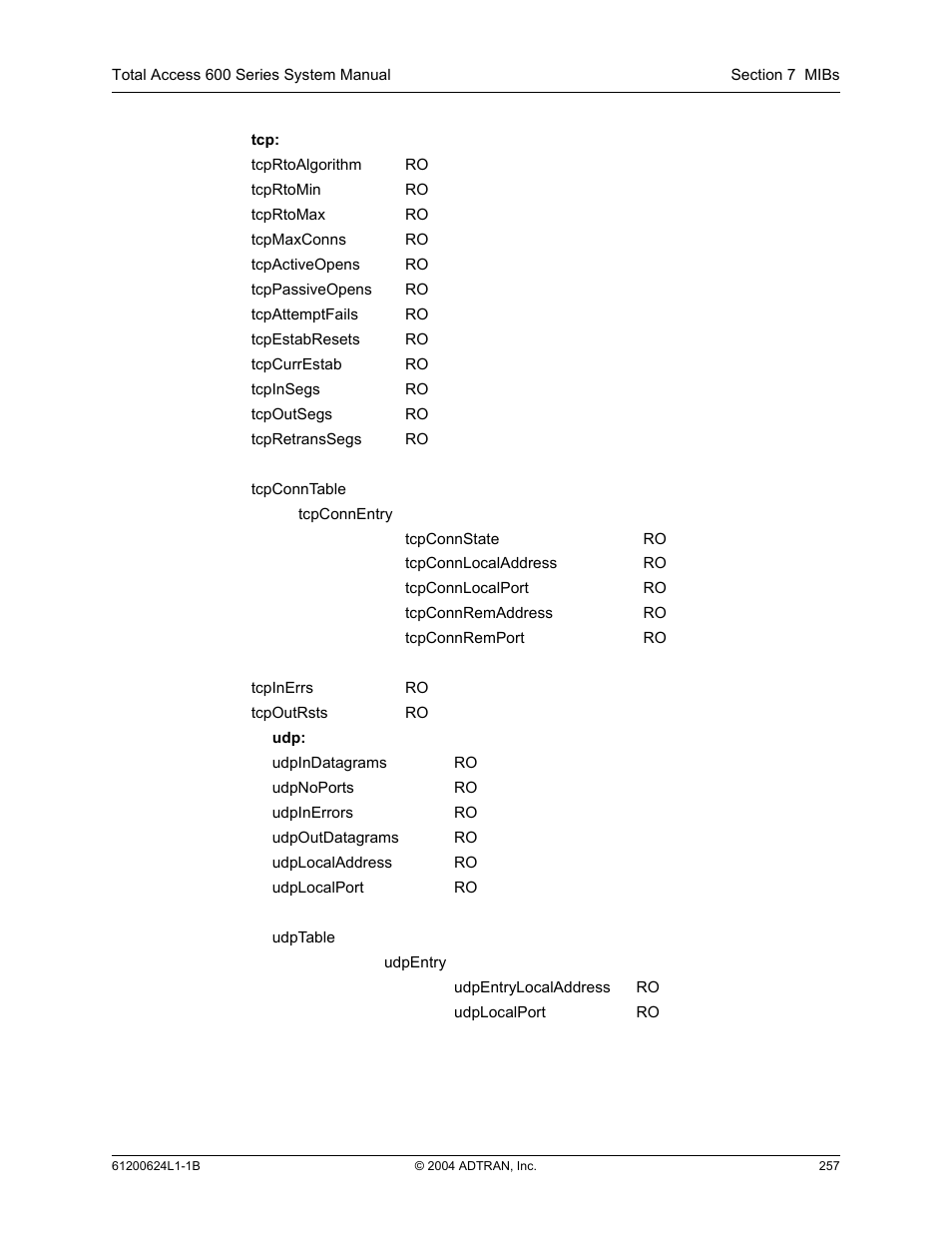 ADTRAN 600R User Manual | Page 259 / 264