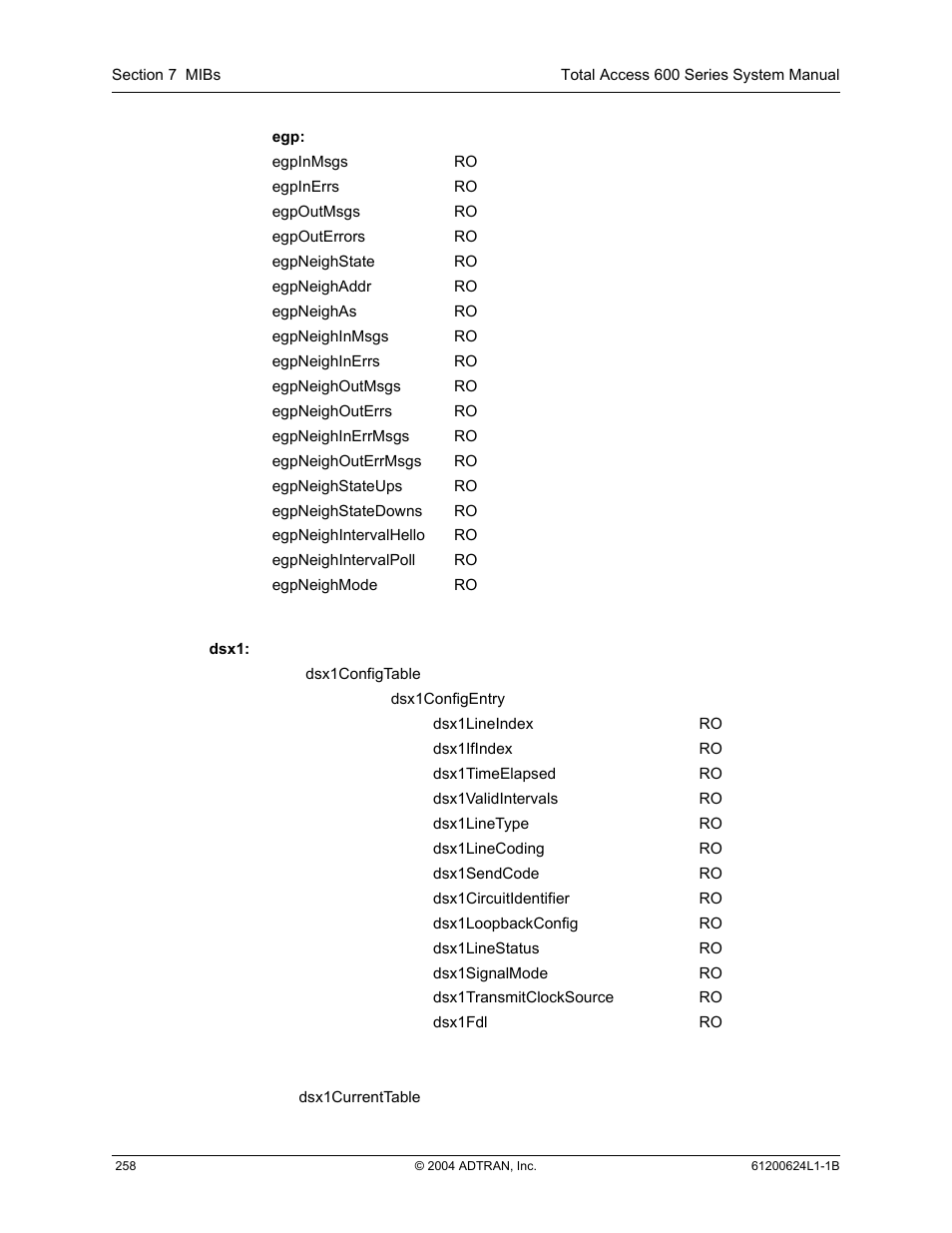 ADTRAN 600R User Manual | Page 260 / 264
