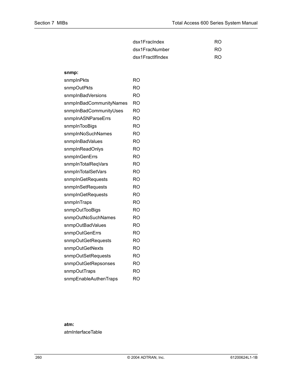 ADTRAN 600R User Manual | Page 262 / 264