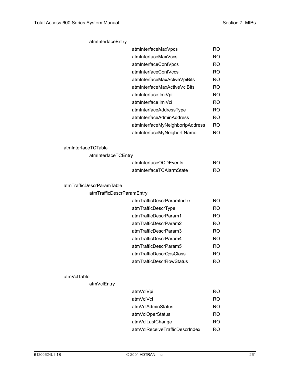 ADTRAN 600R User Manual | Page 263 / 264