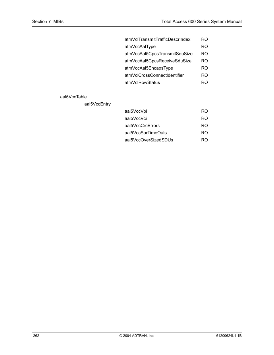 ADTRAN 600R User Manual | Page 264 / 264