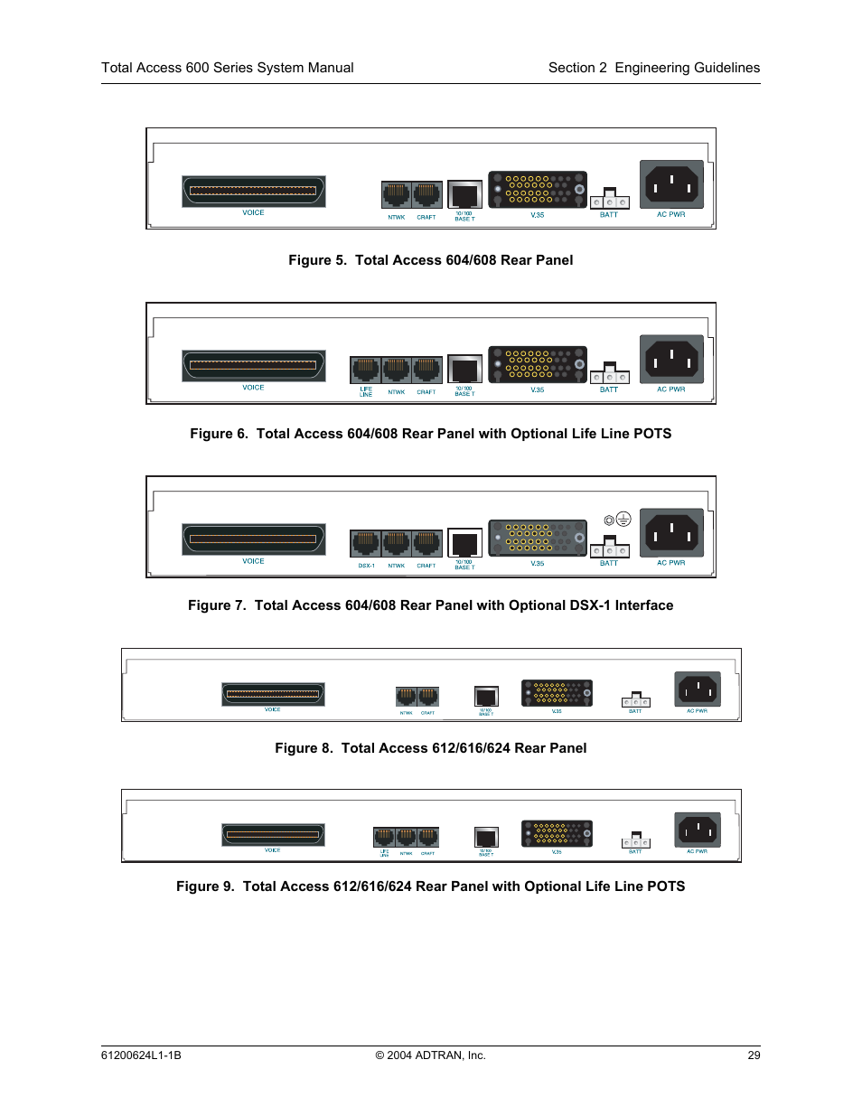 Figure 5, Total access 604/608 rear panel, Figure 6 | Figure 7, Figure 8, Total access 612/616/624 rear panel, Figure 9, Es 8 | ADTRAN 600R User Manual | Page 29 / 264