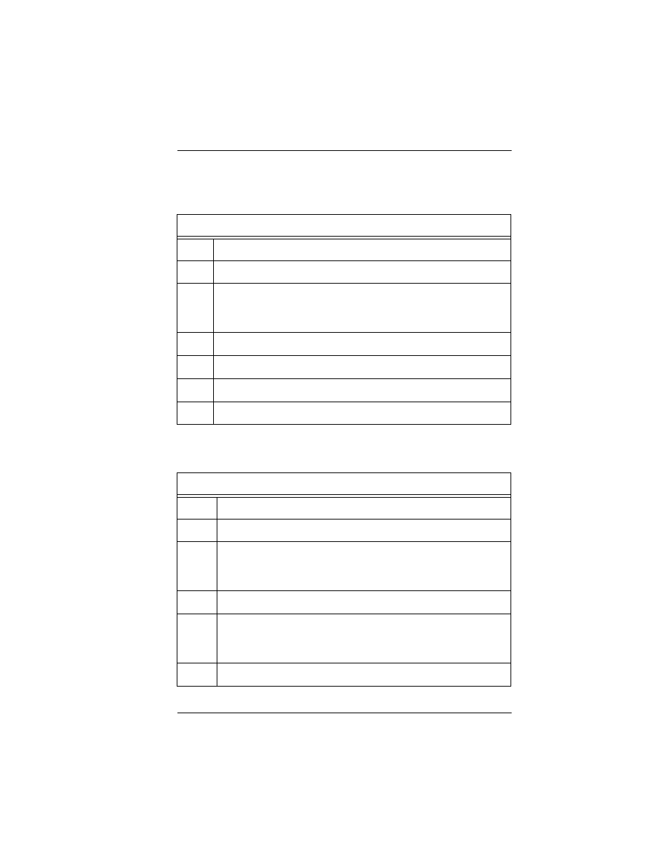 Creating new profiles, Saving profiles, Creating new profiles -19 saving profiles -19 | ADTRAN 3000 User Manual | Page 59 / 146