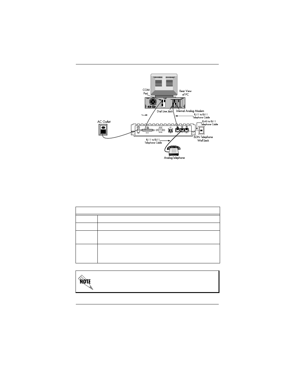 Connecting an internal analog modem, Connecting an internal analog modem -7, Figure 7-2. internal analog modem connections -7 | ADTRAN 3000 User Manual | Page 89 / 146