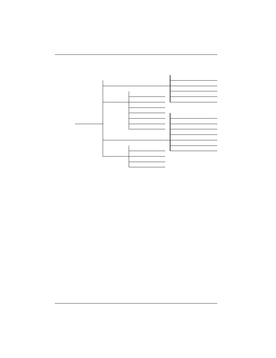 Nx56/64 menus are all submenus -2, Operation of nx56/64 submenus -2, Figure 3-1. tsu 100 main menu tree -2 | Nx56/64 menus are all submenus, Operation of nx56/64 submenus | ADTRAN DUAL Nx56/64 1200142L1# User Manual | Page 24 / 42