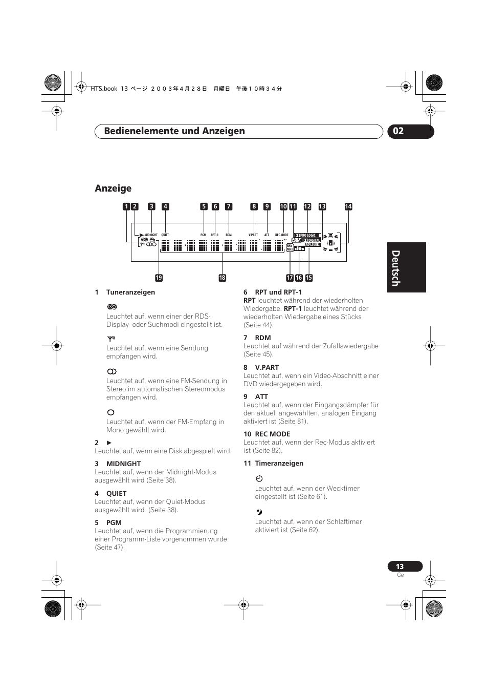 Anzeige, Deutsch, Deutsch français | Nederlands, Español deutsch, Bedienelemente und anzeigen 02 | Pioneer NS-DV990 User Manual | Page 115 / 208