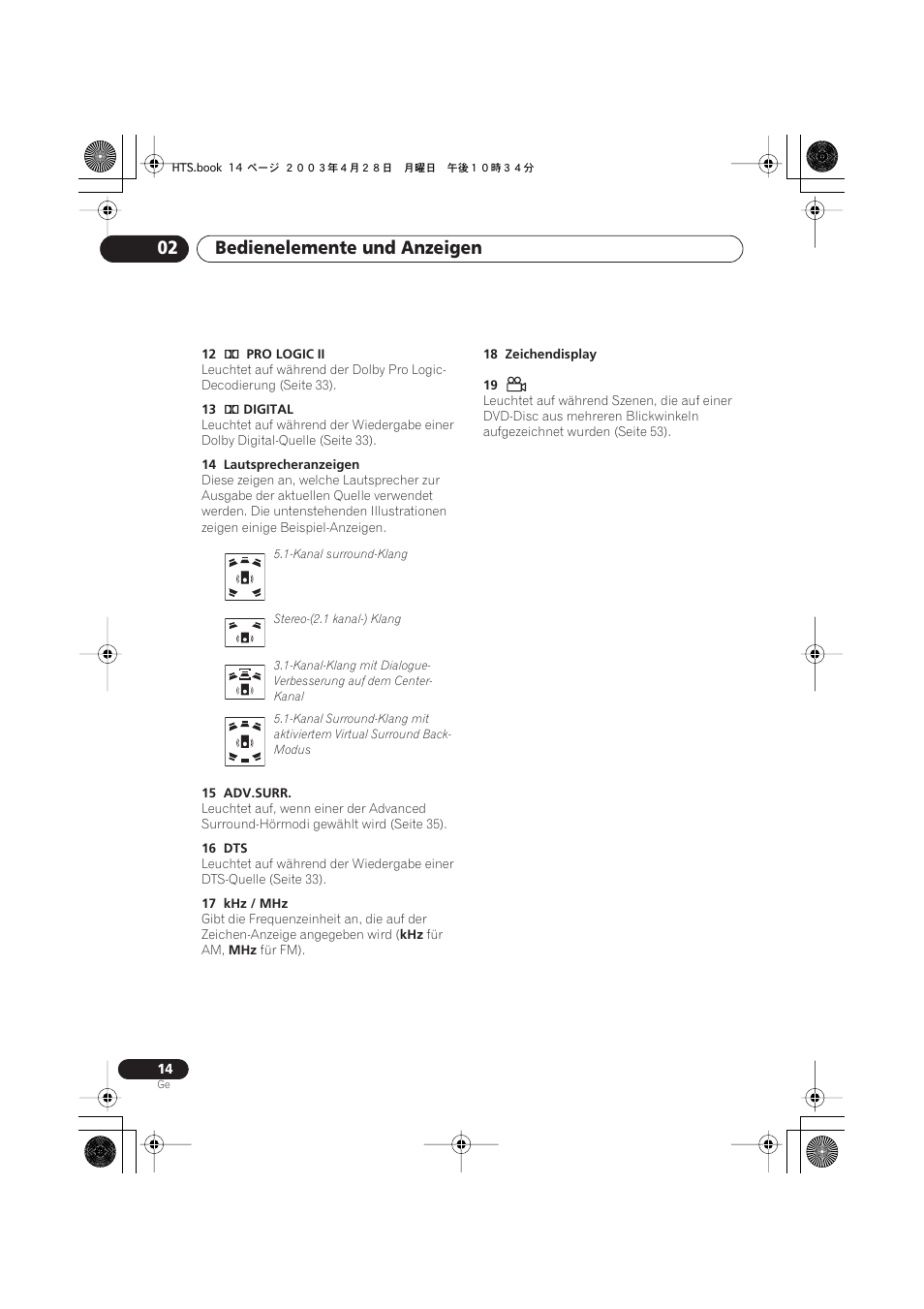 Bedienelemente und anzeigen 02 | Pioneer NS-DV990 User Manual | Page 116 / 208