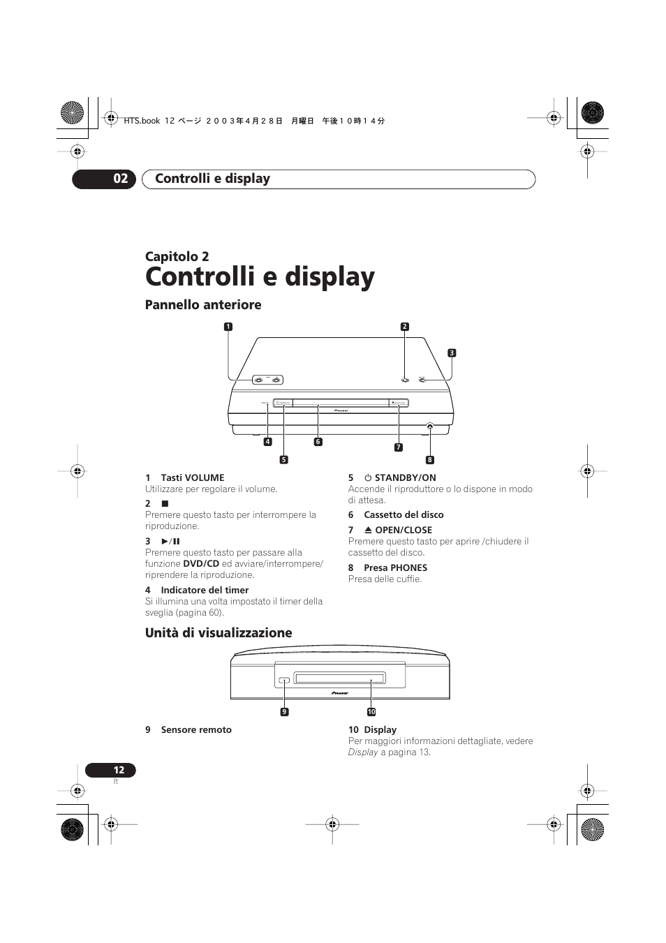 Pannello anteriore, Unità di visualizzazione, Controlli e display | Controlli e display 02, Capitolo 2 | Pioneer NS-DV990 User Manual | Page 12 / 208