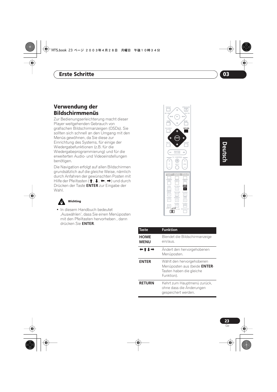 Verwendung der bildschirmmenüs, Deutsch, Deutsch français | Nederlands, Español deutsch, Erste schritte 03 | Pioneer NS-DV990 User Manual | Page 125 / 208
