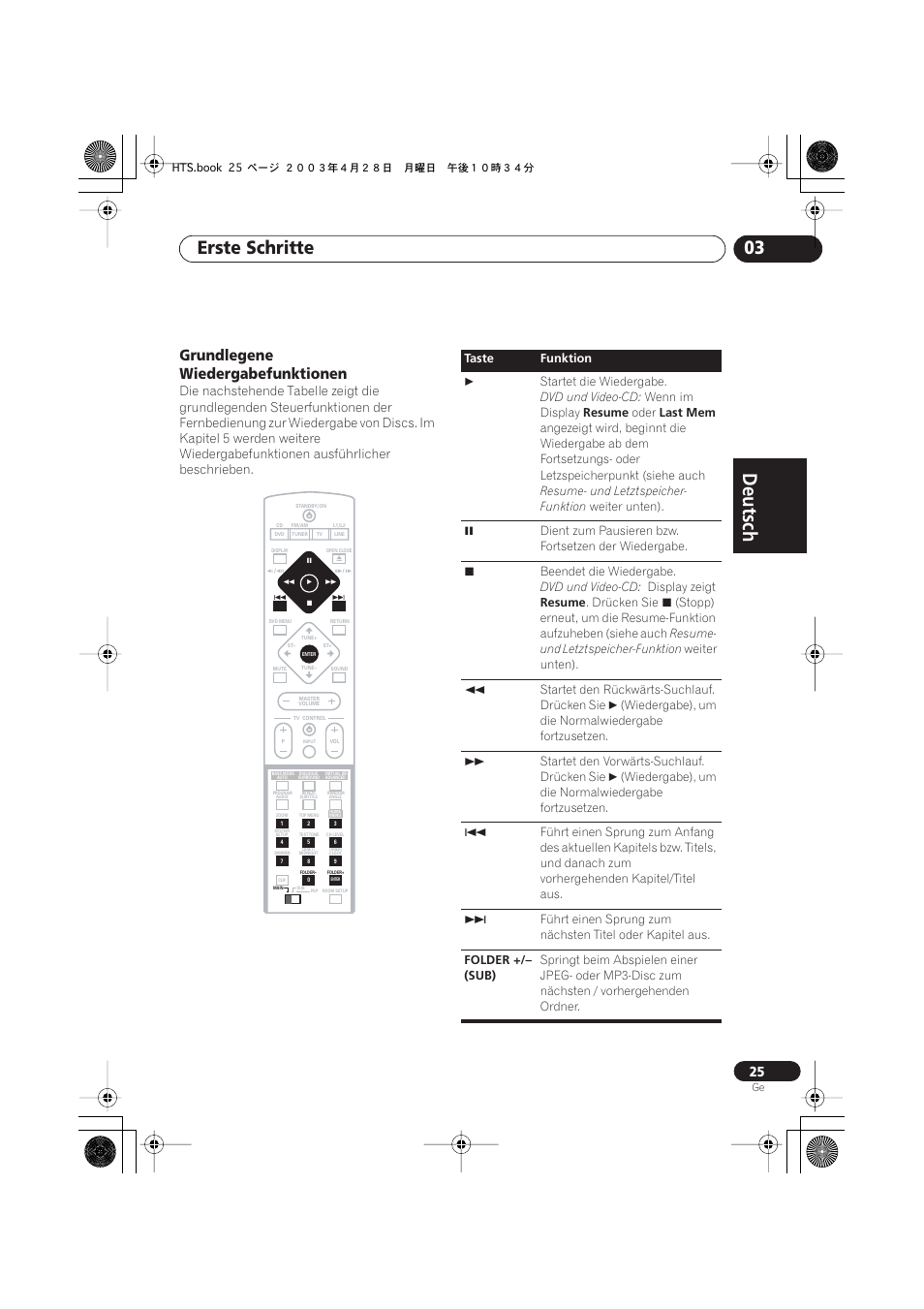 Grundlegene wiedergabefunktionen, Deutsch, Deutsch français | Nederlands, Español deutsch, Erste schritte 03 | Pioneer NS-DV990 User Manual | Page 127 / 208