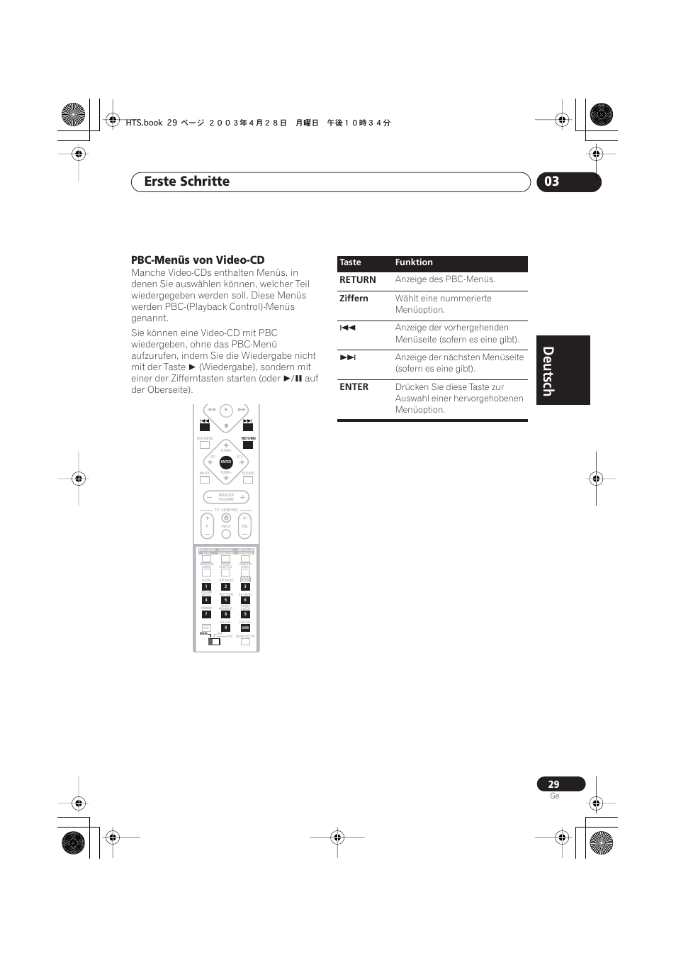 Pbc-menüs von video-cd, Deutsch, Deutsch français | Nederlands, Español deutsch, Erste schritte 03, Auf der oberseite), Return, Enter | Pioneer NS-DV990 User Manual | Page 131 / 208