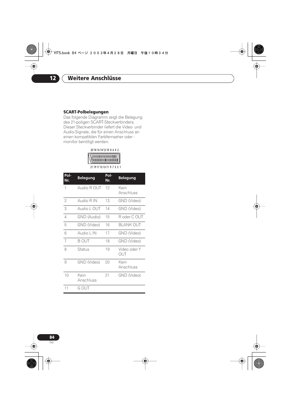 Weitere anschlüsse 12 | Pioneer NS-DV990 User Manual | Page 186 / 208