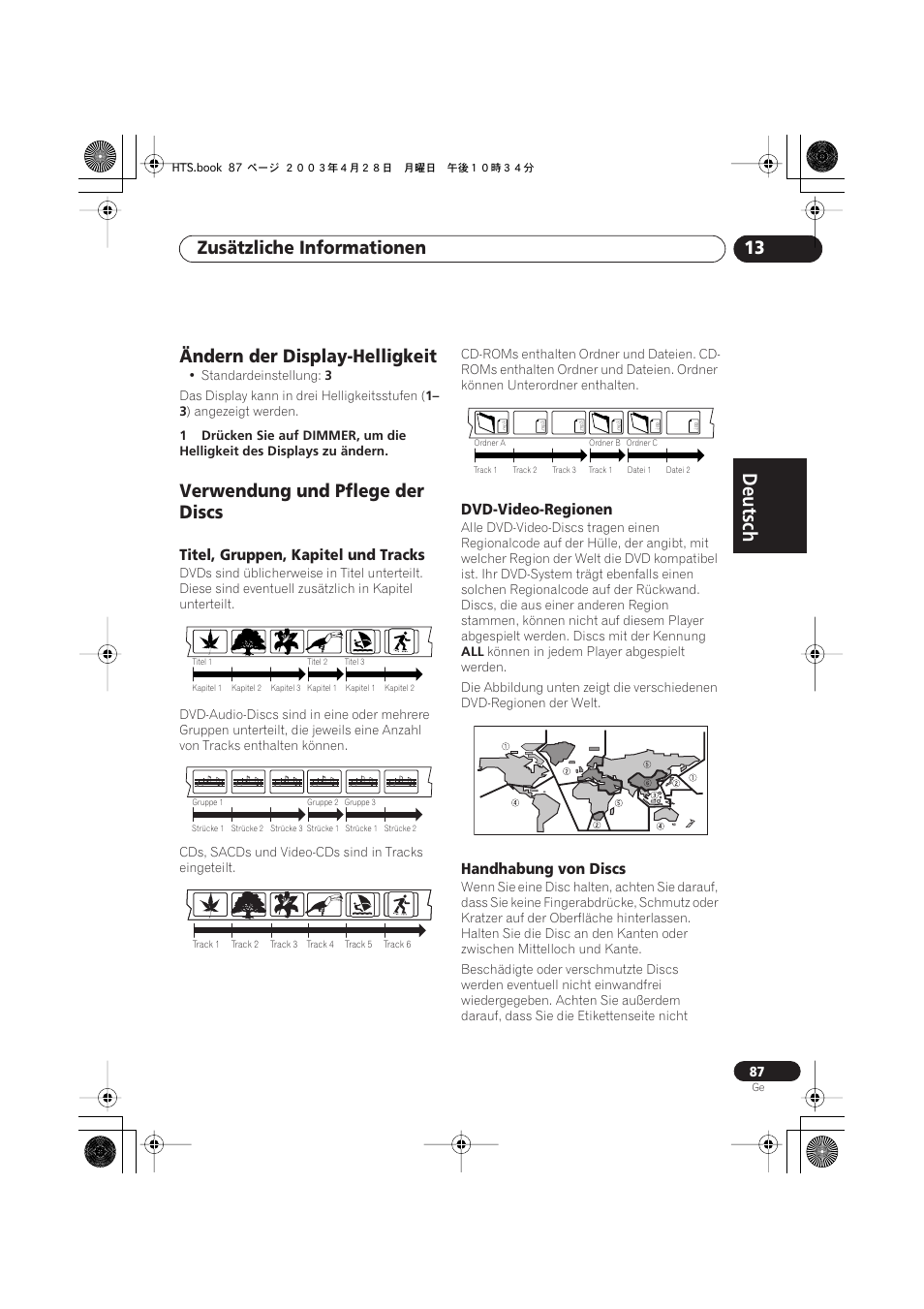 Ändern der display-helligkeit, Verwendung und pflege der discs, Titel, gruppen, kapitel und tracks | Dvd-video-regionen, Handhabung von discs, Deutsch, Deutsch français, Nederlands, Español deutsch, Zusätzliche informationen 13 | Pioneer NS-DV990 User Manual | Page 189 / 208