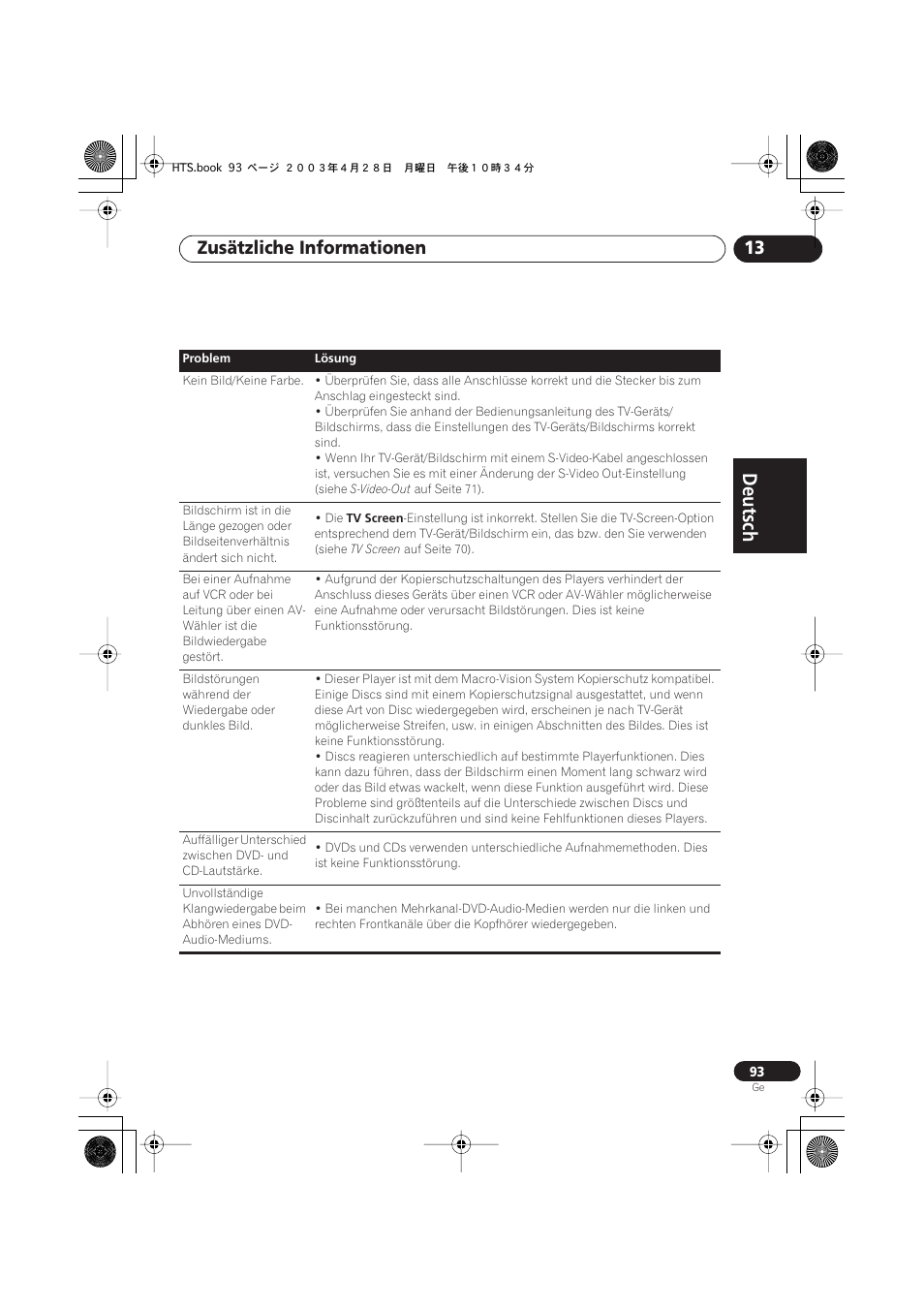 Deutsch, Deutsch français, Nederlands | Español deutsch, Zusätzliche informationen 13 | Pioneer NS-DV990 User Manual | Page 195 / 208