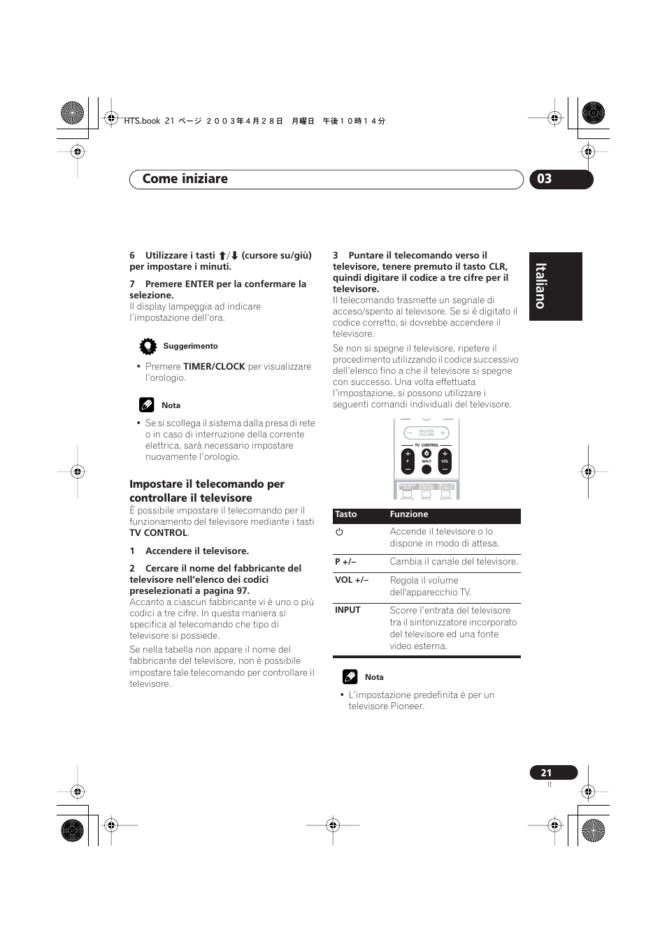 Italiano, Italiano français, Nederlands | Español deutsch, Come iniziare 03 | Pioneer NS-DV990 User Manual | Page 21 / 208