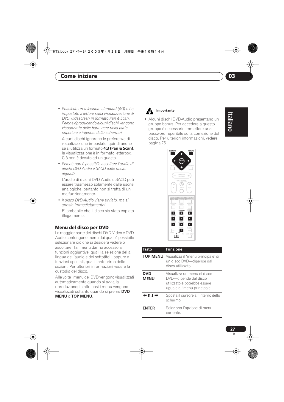 Menu del disco per dvd, Italiano, Italiano français | Nederlands, Español deutsch, Come iniziare 03 | Pioneer NS-DV990 User Manual | Page 27 / 208