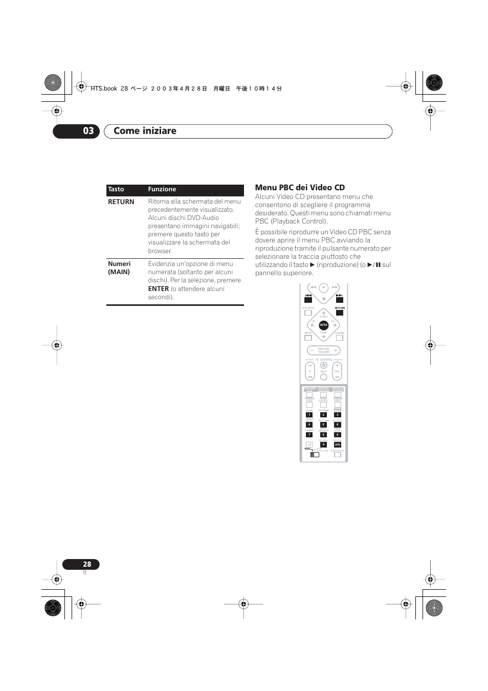 Menu pbc dei video cd, Come iniziare 03, Riproduzione) (o | Sul pannello superiore, Return, Enter, O attendere alcuni secondi). tasto funzione | Pioneer NS-DV990 User Manual | Page 28 / 208