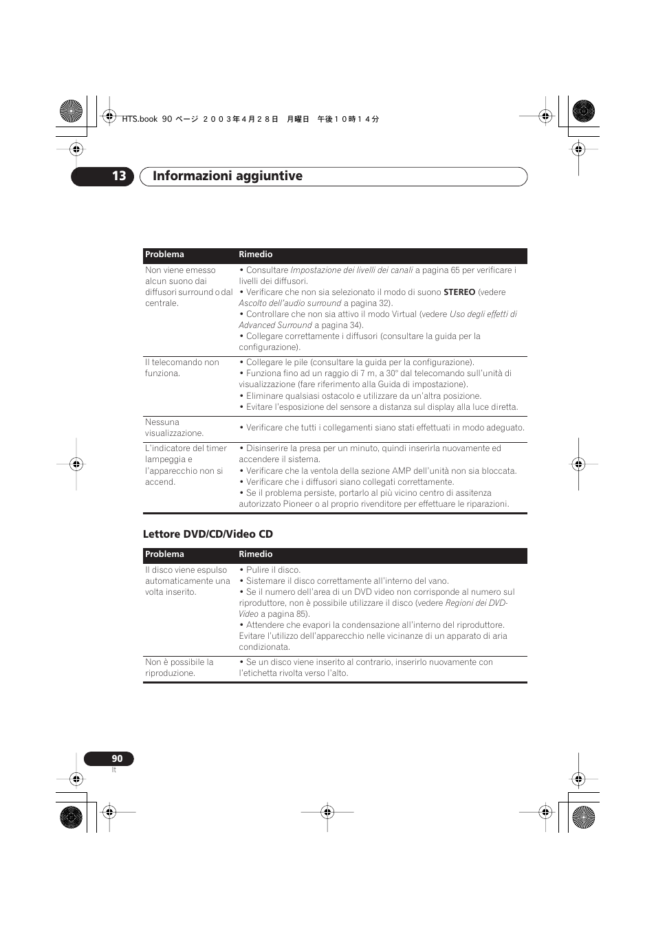 Lettore dvd/cd/video cd, Informazioni aggiuntive 13 | Pioneer NS-DV990 User Manual | Page 90 / 208