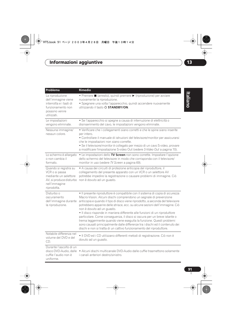 Italiano, Italiano français, Nederlands | Español deutsch, Informazioni aggiuntive 13 | Pioneer NS-DV990 User Manual | Page 91 / 208