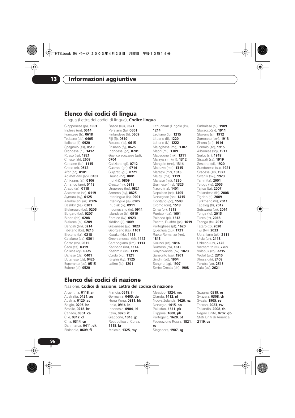 Elenco dei codici di lingua, Elenco dei codici di nazione, Informazioni aggiuntive 13 | Pioneer NS-DV990 User Manual | Page 96 / 208
