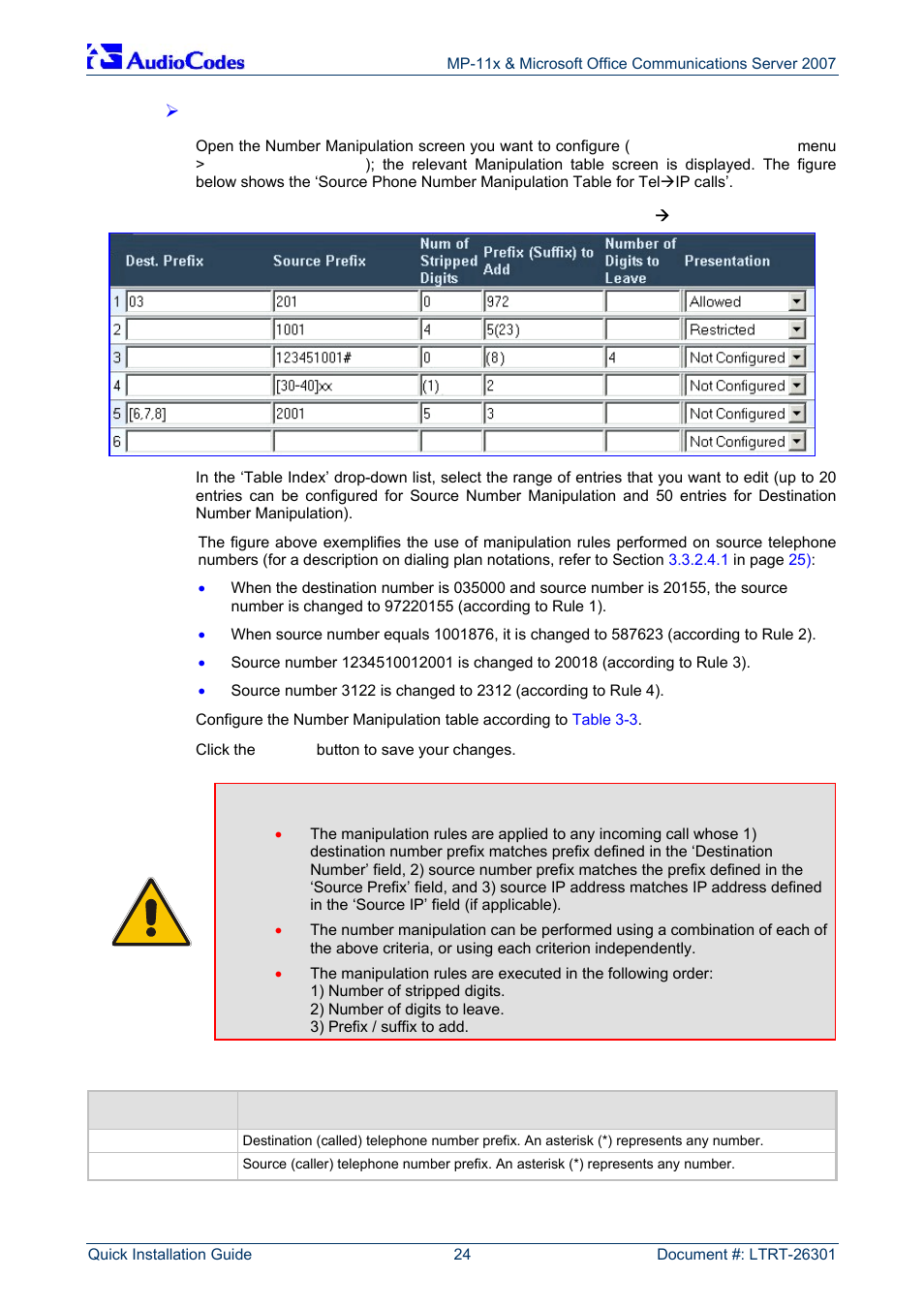 AudioCodes MP-118 User Manual | Page 24 / 44