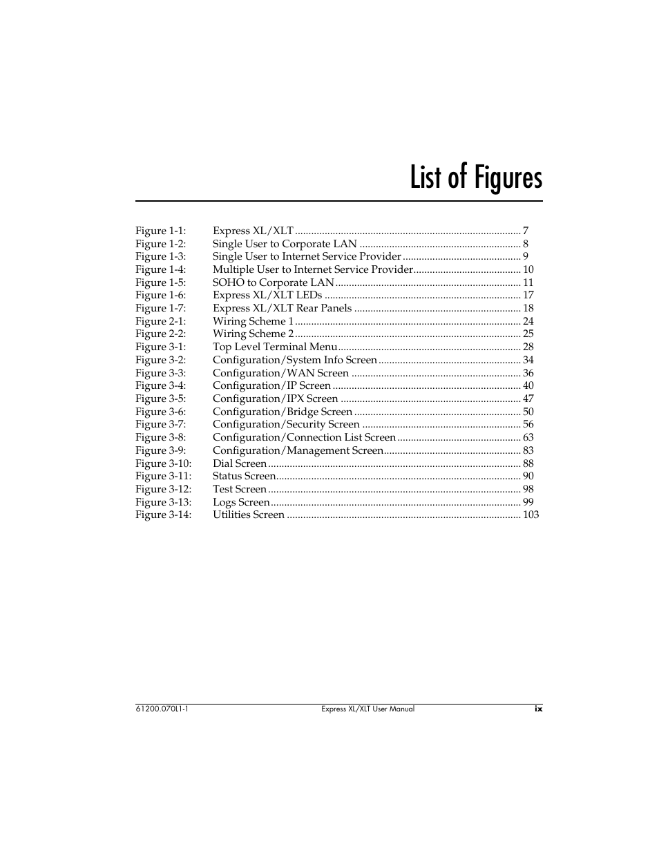 List of figures | ADTRAN 1200070L1 User Manual | Page 13 / 187