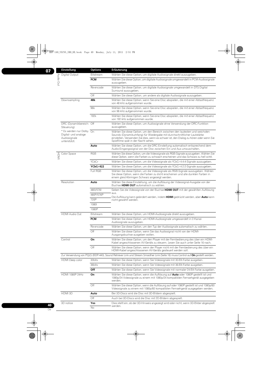 Pioneer BDP-440 User Manual | Page 104 / 308