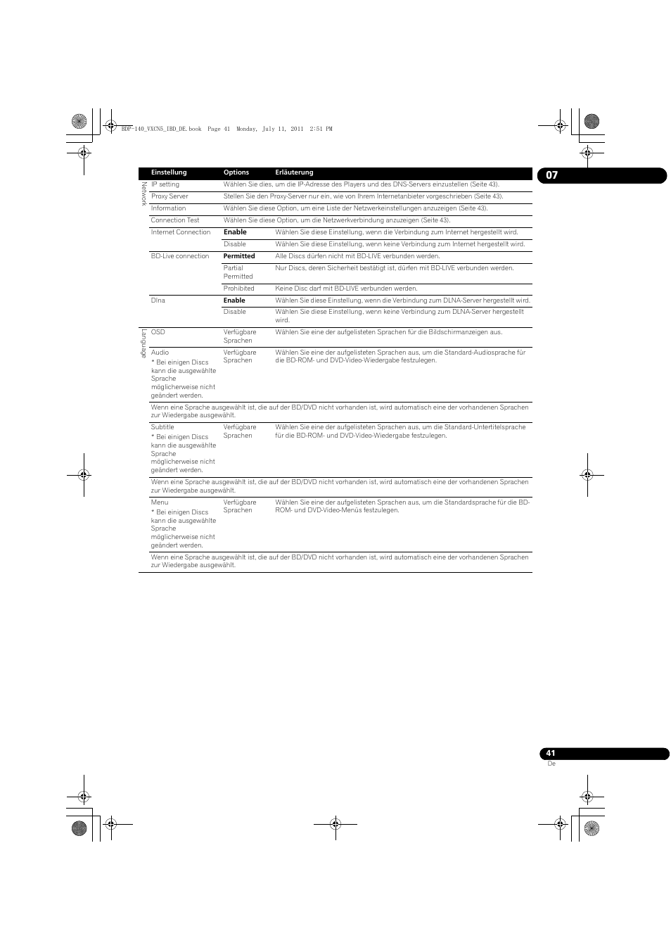 Pioneer BDP-440 User Manual | Page 105 / 308