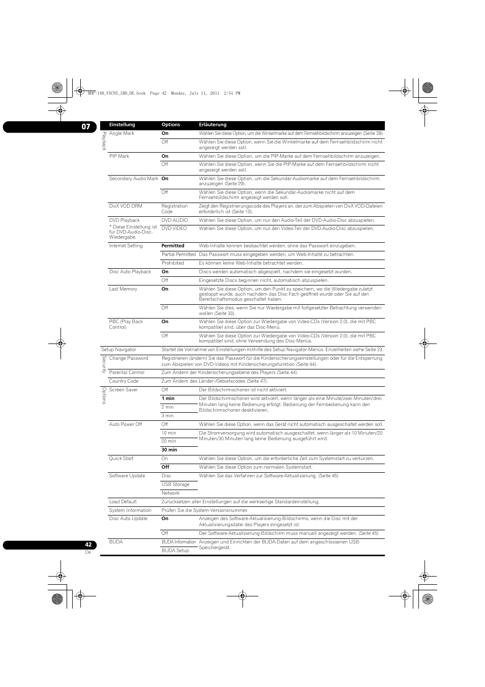 Pioneer BDP-440 User Manual | Page 106 / 308