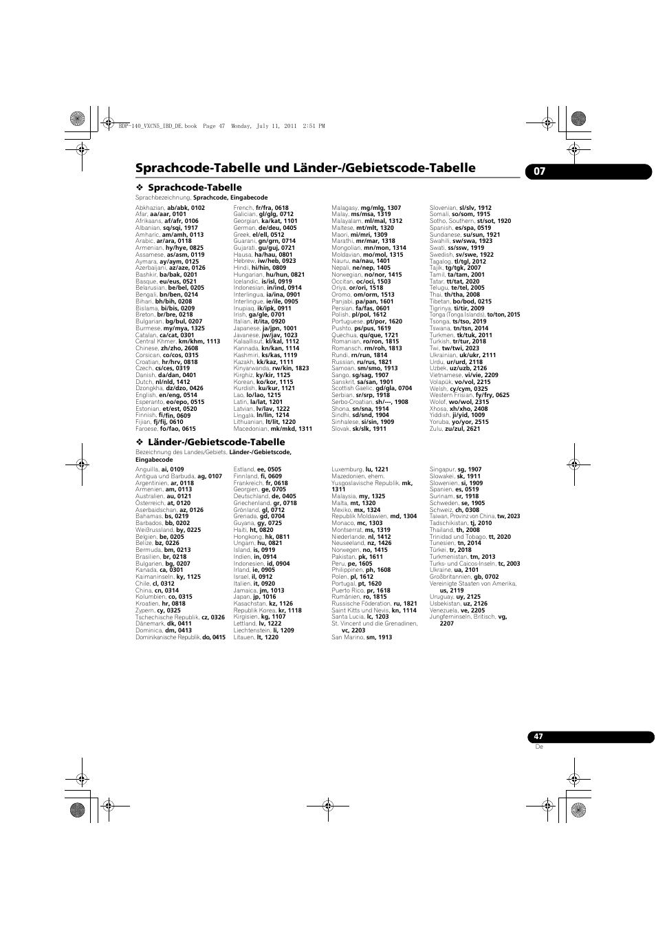 Sprachcode-tabelle und länder-/gebietscode-tabelle, Sprachcode-tabelle, Länder-/gebietscode-tabelle | Pioneer BDP-440 User Manual | Page 111 / 308